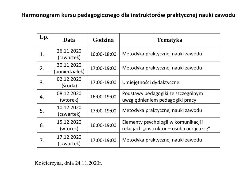 Harmonogram Obserwacji Zajęć Nauczyciela Stażysty HARMONOGRAM KURSU PEDAGOGICZNEGO DLA INSTRUKTORÓW PRAKTYCZNEJ NAUKI