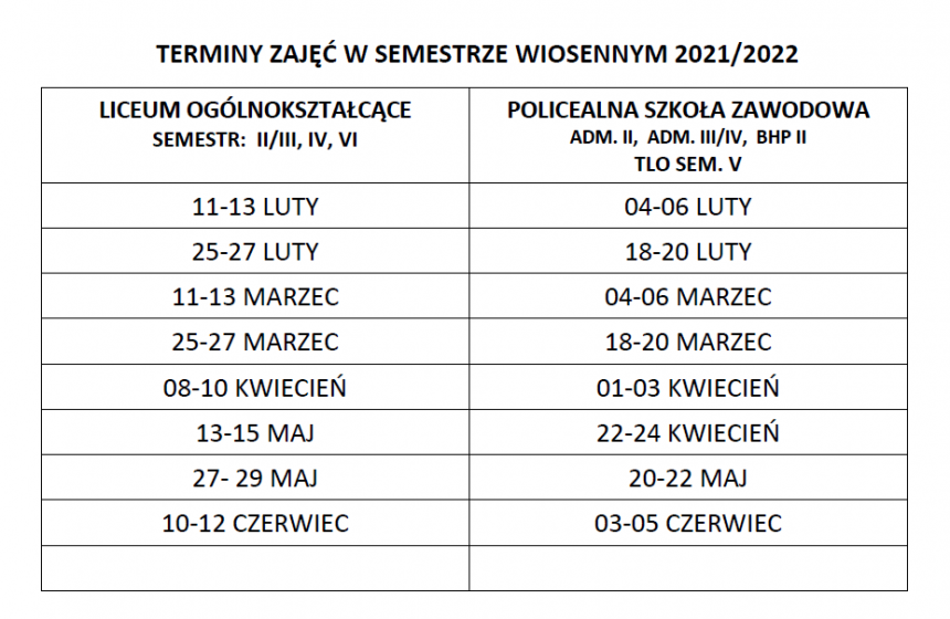 TERMINY ZAJĘĆ W SEMESTRZE WIOSENNYM 2021/2022 | KCE Vademecum w